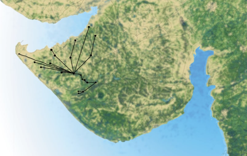 Gujarat migration map