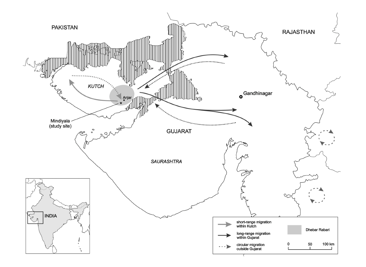 Kutch Rabari migration