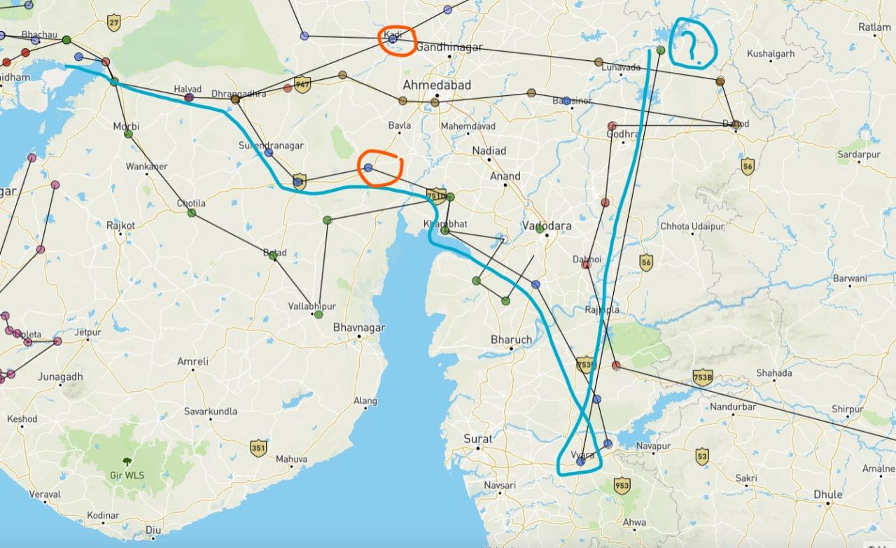 Migration route of Rabari